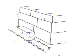 lastscanXY lastscanXY